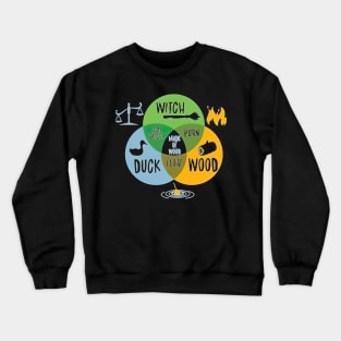 Monty Python Witch Duck Wood Crewneck Sweatshirt